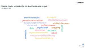 2023-11-07 1. Jour Fixe Klimaschulen (1)